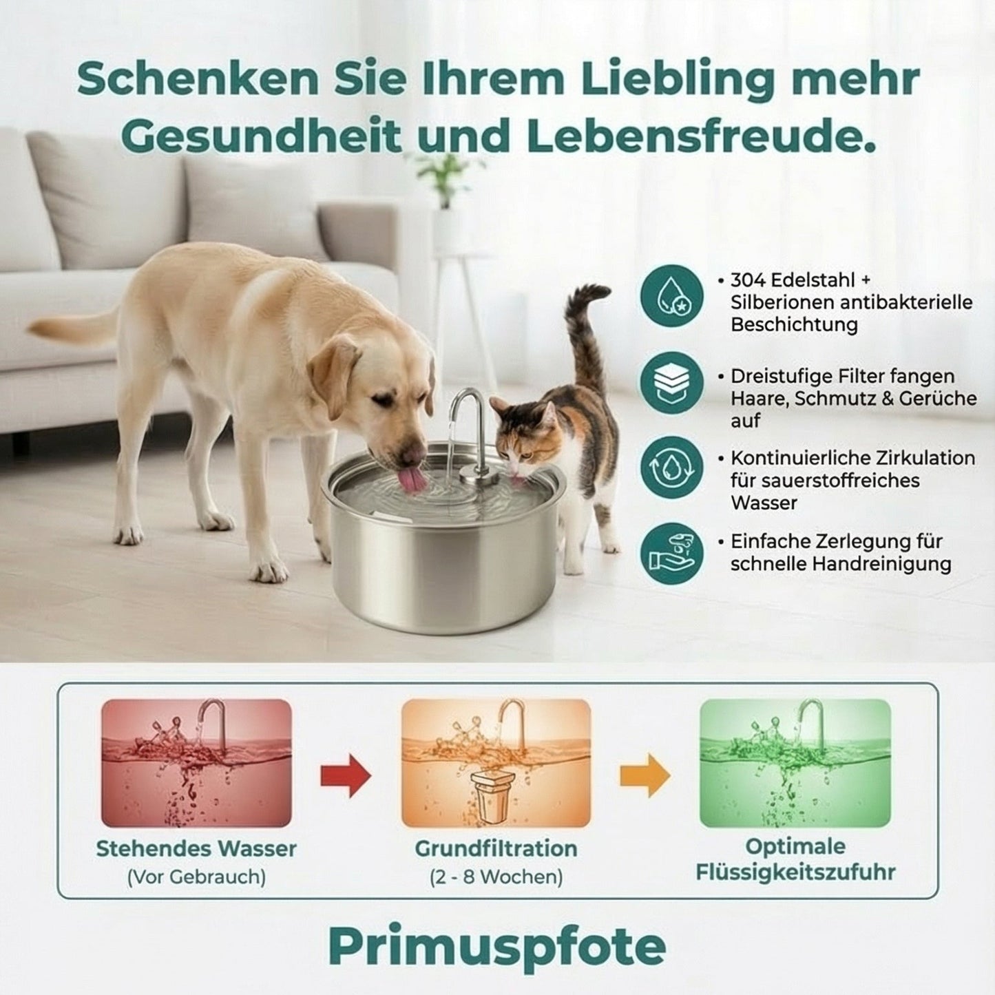 PrimusPfote™  Trinkbrunnen